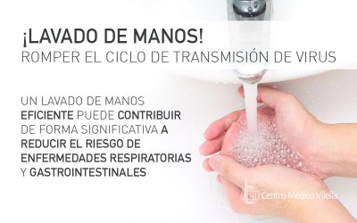 Adecuada higiene de manos